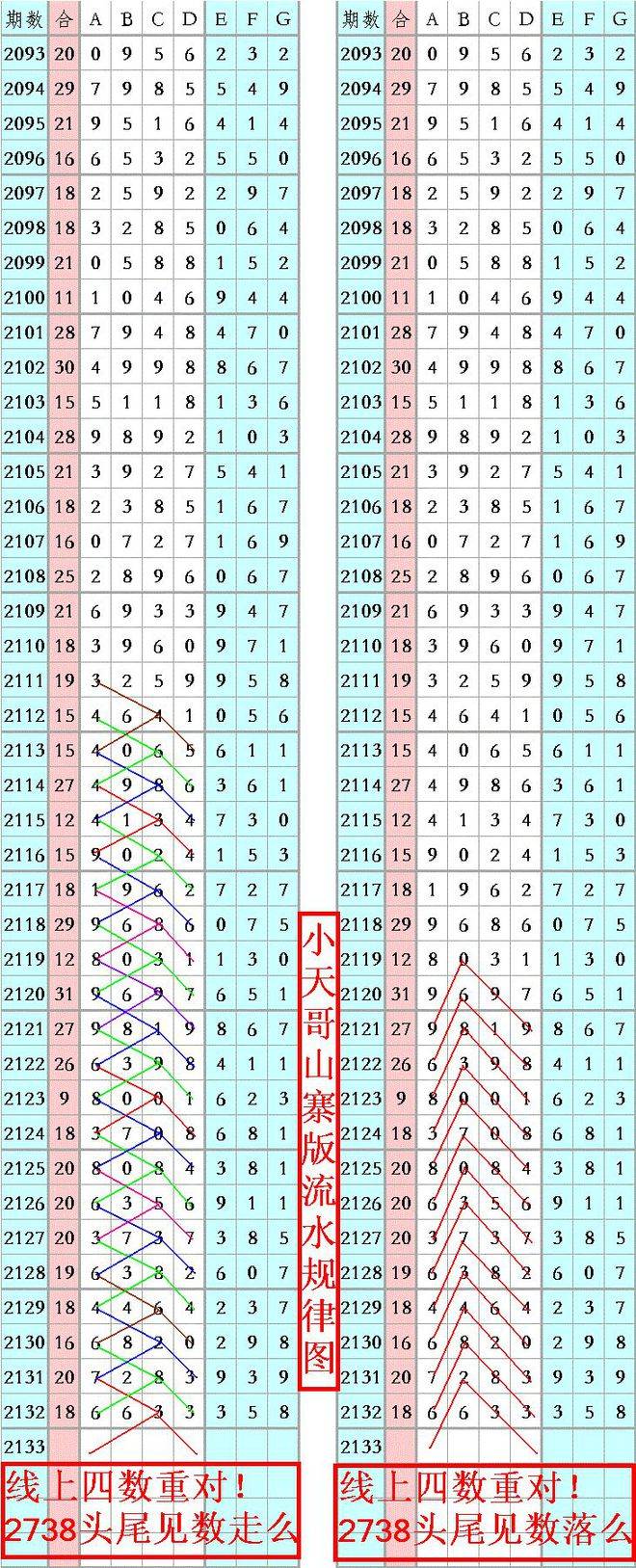 王中王二期一肖平特，探尋成功的秘密與獨(dú)特魅力，探尋王中王二期一肖平特的成功秘密與獨(dú)特魅力