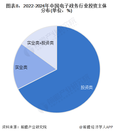 探尋未來行業(yè)趨勢(shì)，2022年以后哪些行業(yè)最具潛力？，未來行業(yè)趨勢(shì)展望，揭秘2022年以后最具潛力的行業(yè)領(lǐng)域