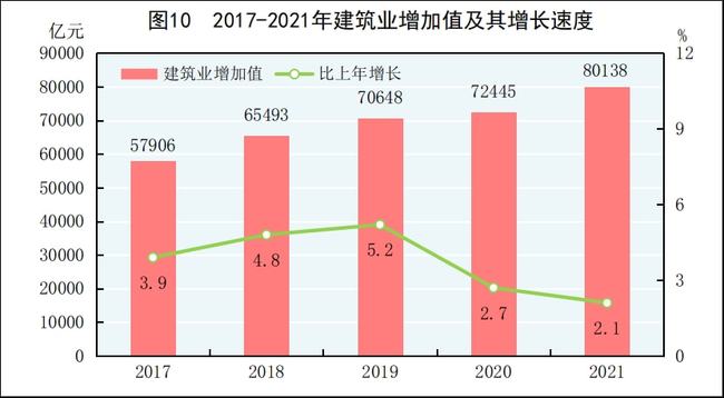 中國(guó)2021年GDP的崛起與經(jīng)濟(jì)發(fā)展分析，中國(guó)2021年GDP飆升背后的經(jīng)濟(jì)發(fā)展深度分析