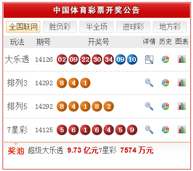 新澳天天開(kāi)獎(jiǎng)資料大全三中三，深度解析與實(shí)用指南，新澳天天開(kāi)獎(jiǎng)資料解析與實(shí)用指南，三中三全攻略