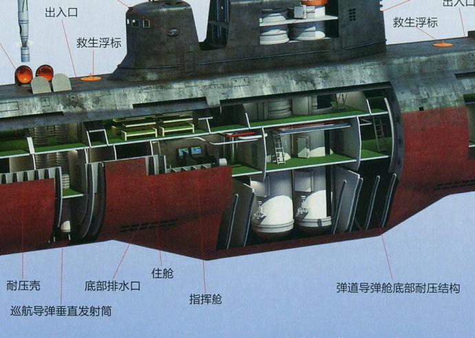 超級大本營軍事論壇中的長城201潛艇深度解析，長城201潛艇深度解析，超級大本營軍事論壇熱議話題