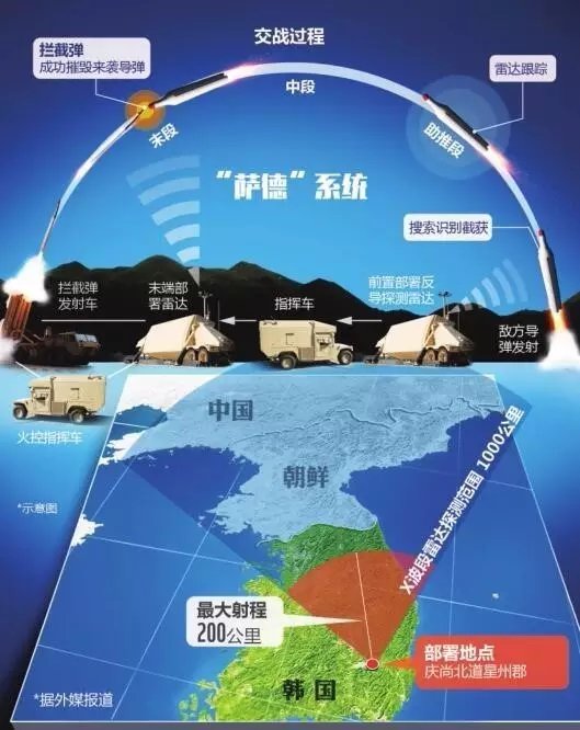 臺灣薩德部署完成了嗎？深度解析與反思，臺灣薩德部署進(jìn)展，深度解析與反思