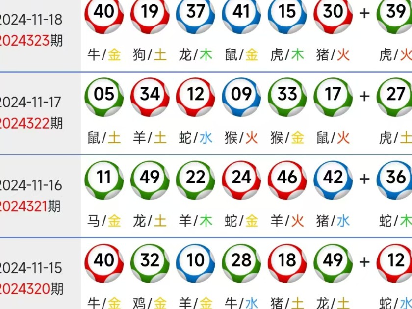 澳門六生肖開獎結(jié)果及其背后的文化意義，澳門六生肖開獎結(jié)果與文化內(nèi)涵探究