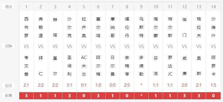 澳門開獎(jiǎng)結(jié)果及開獎(jiǎng)記錄表013探析，澳門開獎(jiǎng)結(jié)果及記錄表013深度解析
