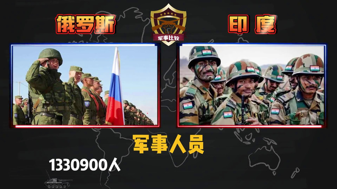 全球軍事實力排行榜，探索2023年的格局與變化，全球軍事實力排行榜揭秘，2023年格局與變化探索