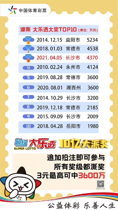 揭秘一肖期期中獎的神秘面紗，策略與運(yùn)氣并存，揭秘中獎秘密，策略與運(yùn)氣并存的一肖期期中獎之道