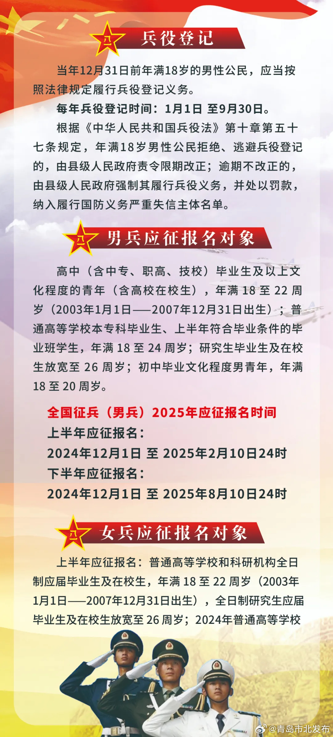 解讀與探索