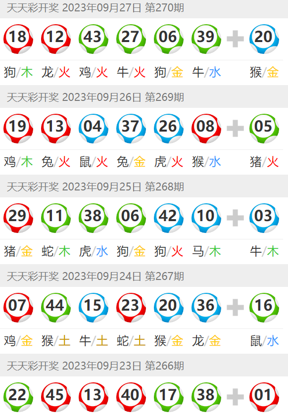 澳門彩票的未來展望，探索天天六開彩的2025免費(fèi)資料，澳門彩票未來展望，天天六開彩的2025展望與免費(fèi)資料探索