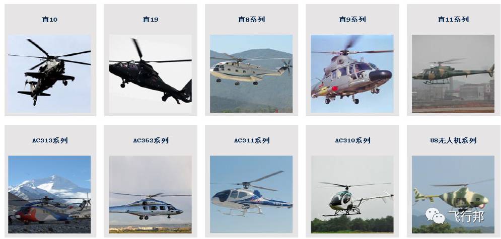 中國直-20直升機的生產(chǎn)數(shù)量概覽，中國直-20直升機生產(chǎn)數(shù)量概覽