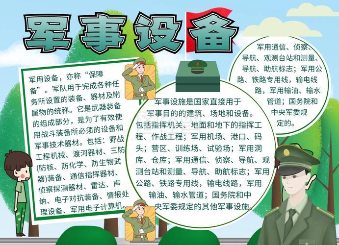 軍事科技手抄報的內(nèi)容，軍事科技手抄報標題，軍事科技前沿動態(tài)概覽