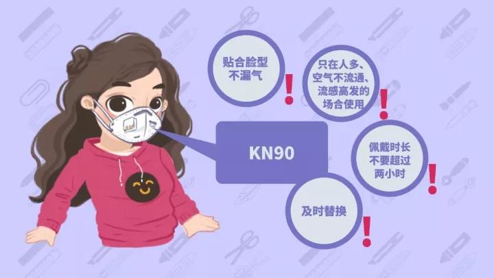 N95口罩使用說明，N95口罩使用指南