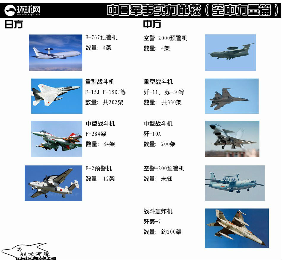 中國戰(zhàn)斗機簡介大全，中國戰(zhàn)斗機全面簡介