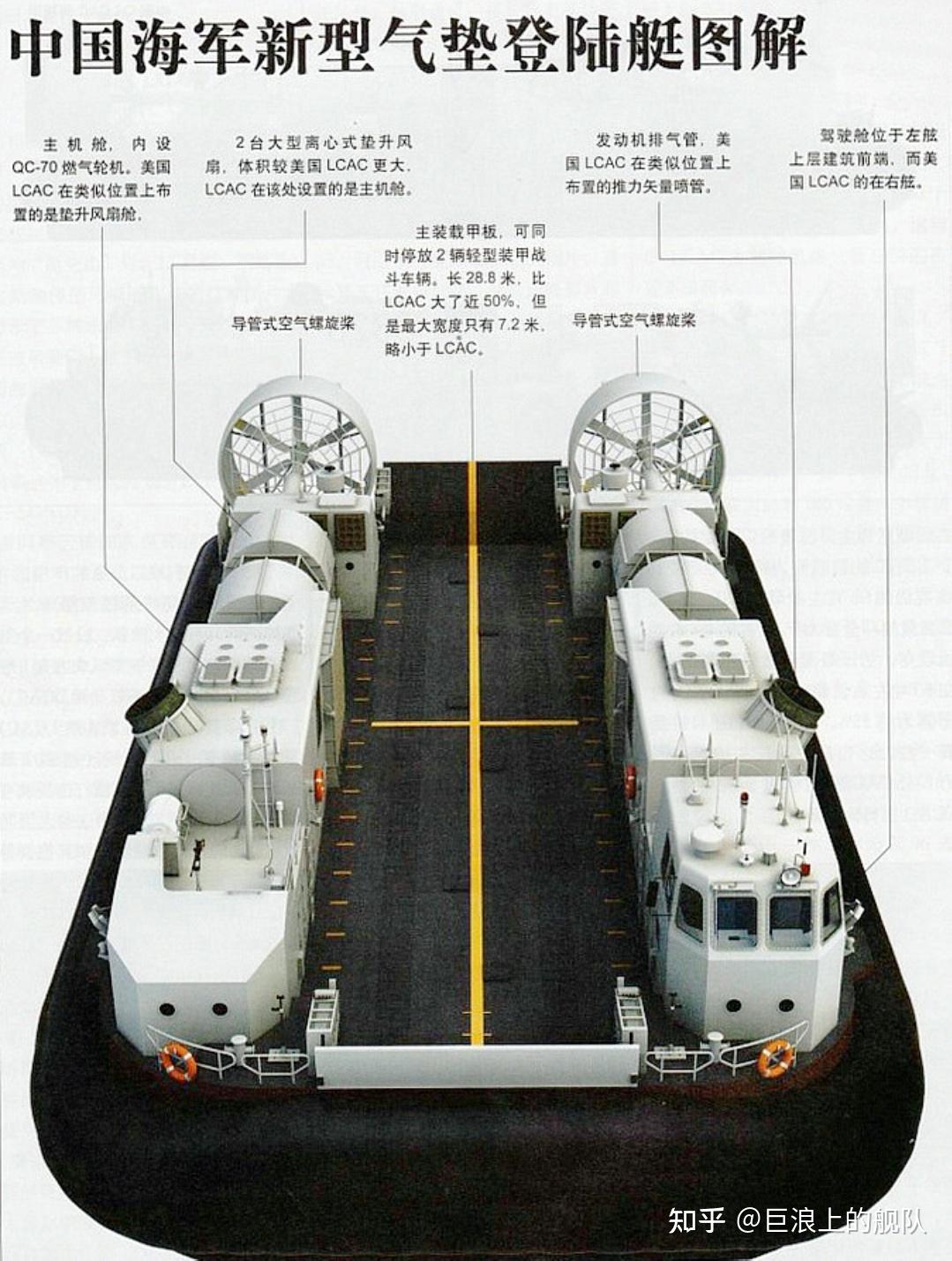 實力深度解析