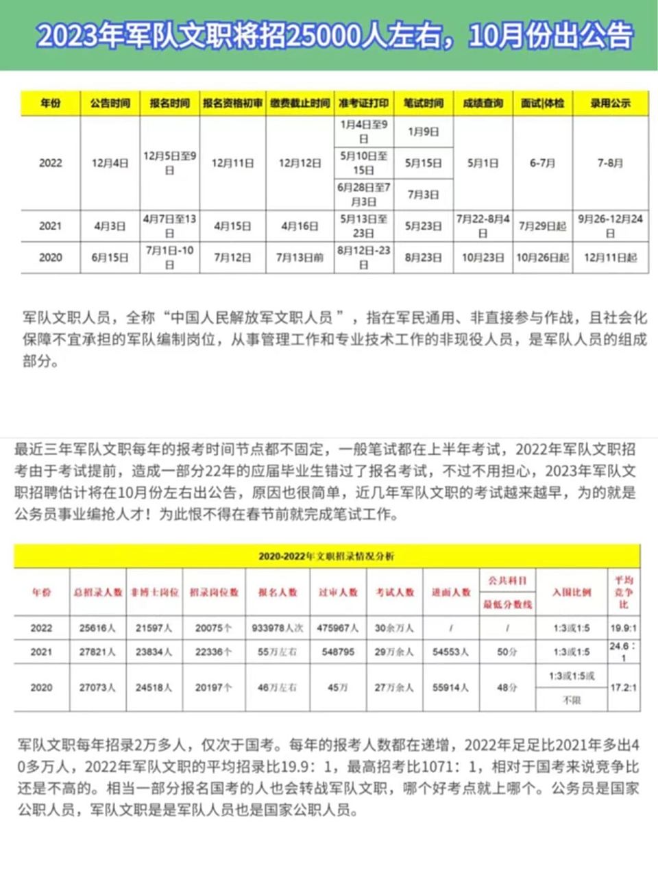 揭秘2024年10月最新軍改編制，重塑全球軍事格局的關(guān)鍵一步，揭秘2024年軍改編制重塑全球軍事格局的關(guān)鍵行動(dòng)