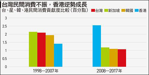 臺(tái)灣2024立委估計(jì)，未來政治格局的展望與預(yù)測(cè)，臺(tái)灣未來政治格局展望與立委選舉預(yù)測(cè)（2024年分析）