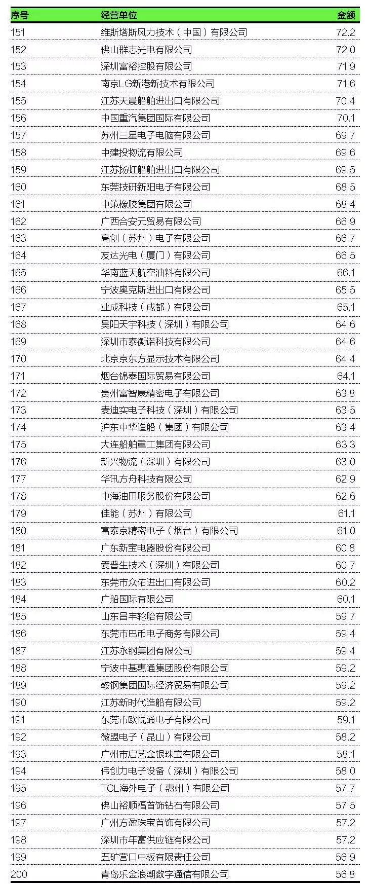中國2020年軍火出口清單，全球視角下的戰(zhàn)略考量與軍貿(mào)發(fā)展，中國2020年軍火出口清單，全球戰(zhàn)略考量與軍貿(mào)發(fā)展趨勢