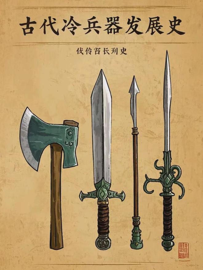 冷兵器武器大全圖片，歷史與收藏的藝術(shù)，冷兵器歷史與藝術(shù)，武器大全圖片與收藏指南