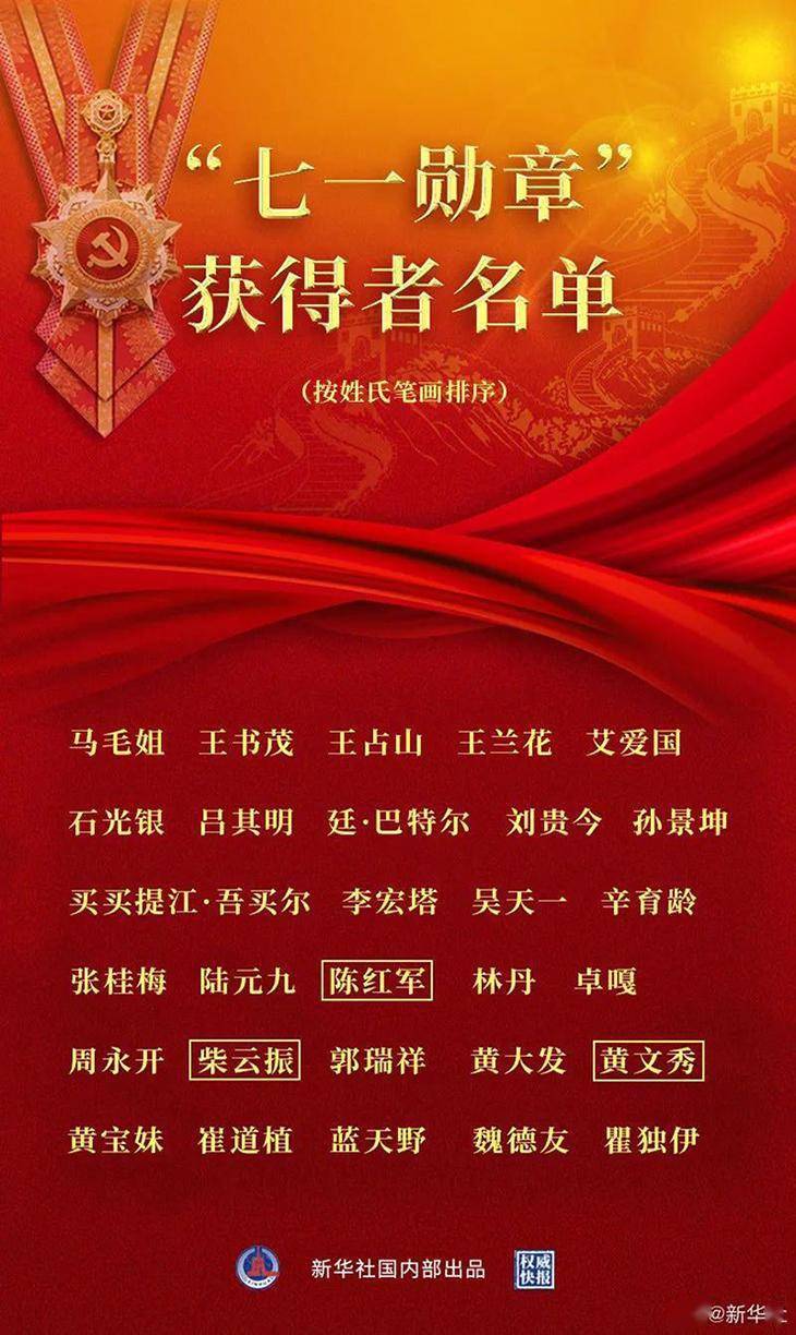 七一勛章獲得者享受何種級別待遇，榮譽(yù)與責(zé)任的體現(xiàn)，七一勛章獲得者待遇級別與榮譽(yù)責(zé)任體現(xiàn)