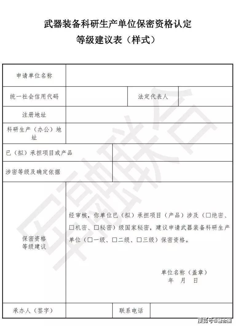 武器裝備承制資質(zhì)，深度解析與重要性，武器裝備承制資質(zhì)的深度解析及其重要性