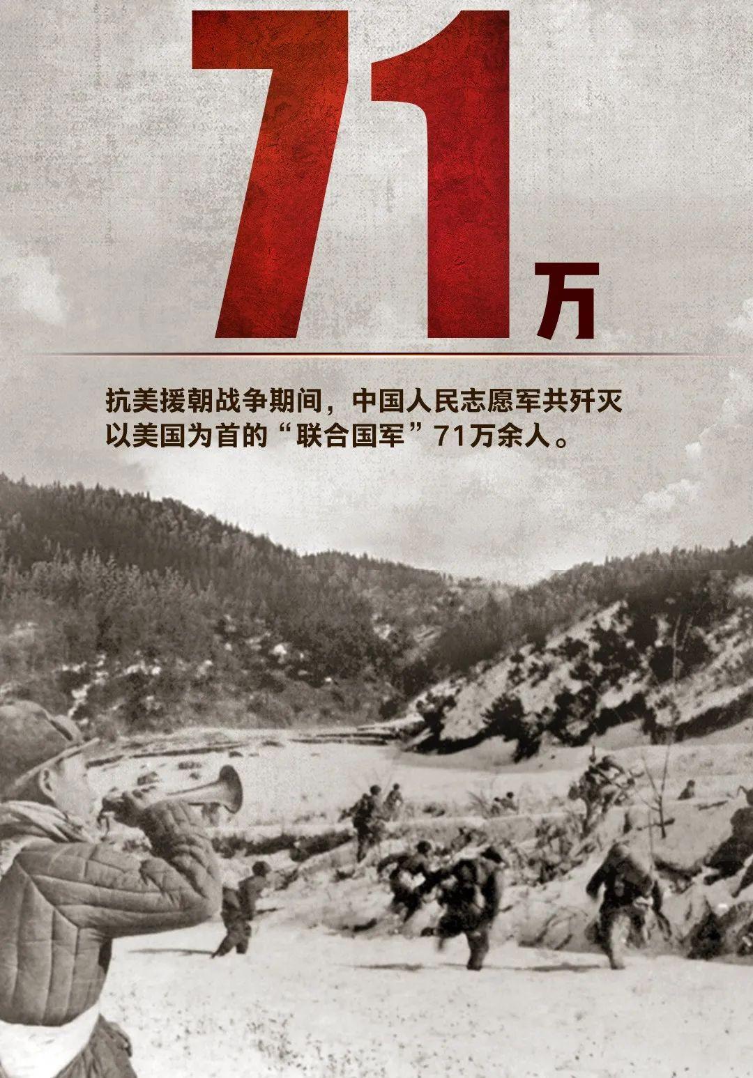 抗美援朝的詩句名言，英勇斗爭，鑄就輝煌，抗美援朝詩句名言，英勇斗爭鑄就輝煌傳奇