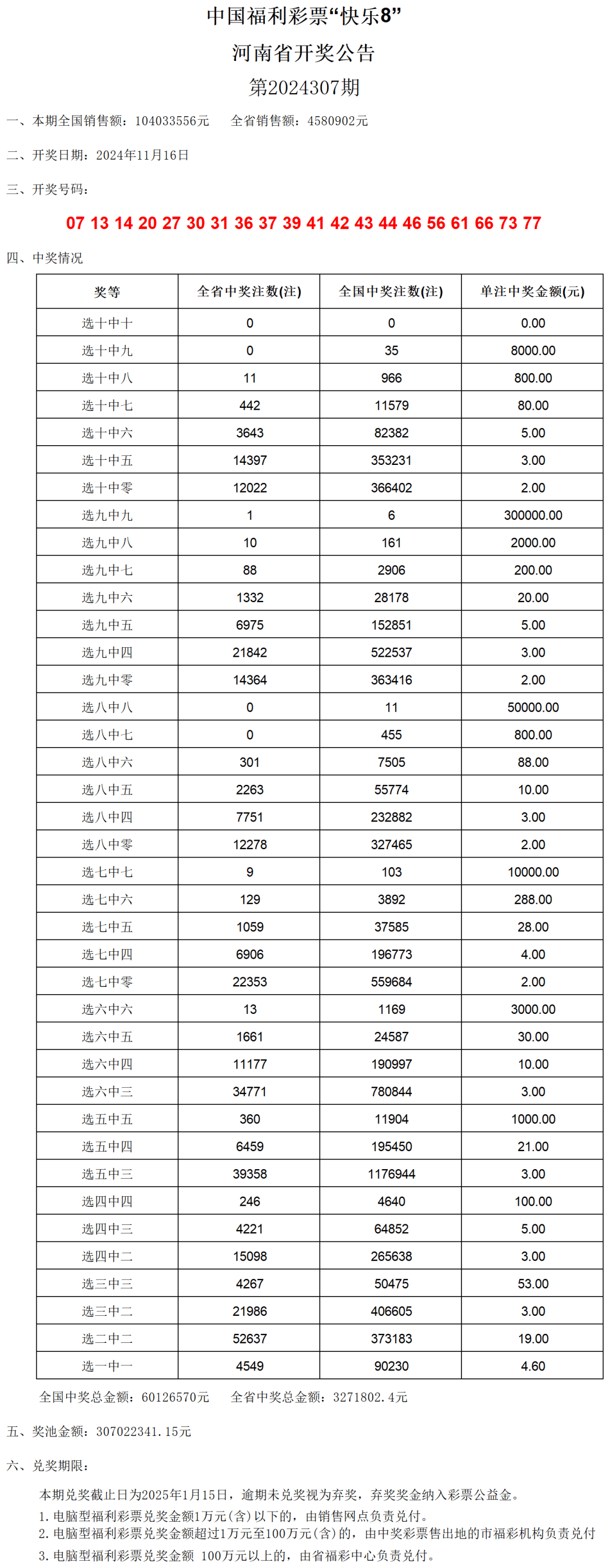 澳門彩票開獎(jiǎng)結(jié)果的探索與記錄，新奧門開獎(jiǎng)結(jié)果2024年開獎(jiǎng)記錄查詢表解析，澳門彩票開獎(jiǎng)結(jié)果探索與記錄，2024年開獎(jiǎng)記錄查詢表解析