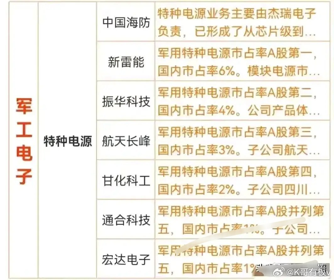 軍工集采，重塑產(chǎn)業(yè)生態(tài)，推動高質(zhì)量發(fā)展，軍工集采重塑產(chǎn)業(yè)生態(tài)，助力高質(zhì)量發(fā)展加速推進