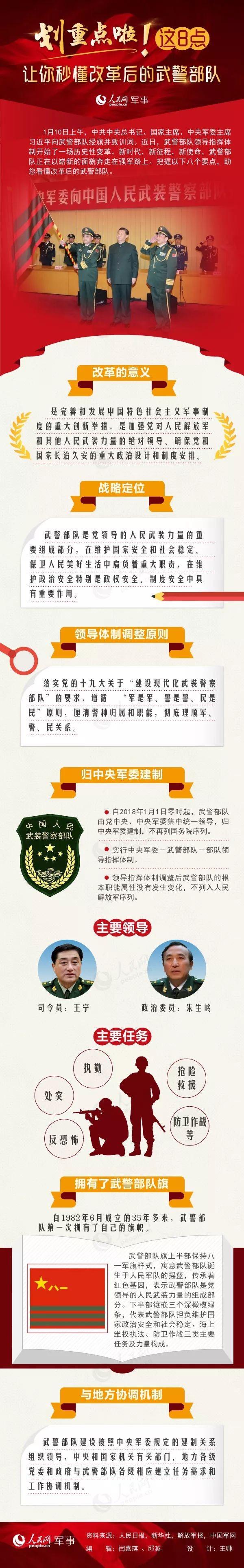 國(guó)家軍人網(wǎng)站，連接軍人與社會(huì)的橋梁，國(guó)家軍人網(wǎng)站，連接軍人與社會(huì)的橋梁紐帶