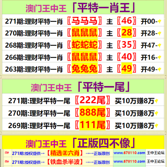 王中王資料特平一肖，深度解析與探索，王中王資料特平一肖，深度解析與探索揭秘