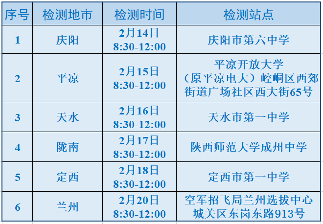 關(guān)于空軍招飛是否招收女生的問題探討——以2023年為例，空軍招飛是否招收女生，以2023年為例的探討