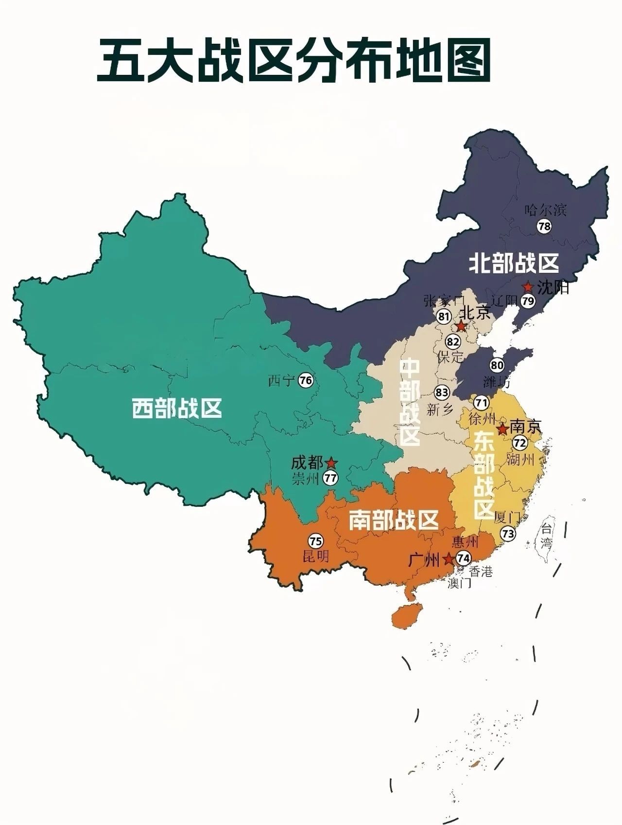 戰(zhàn)略意義