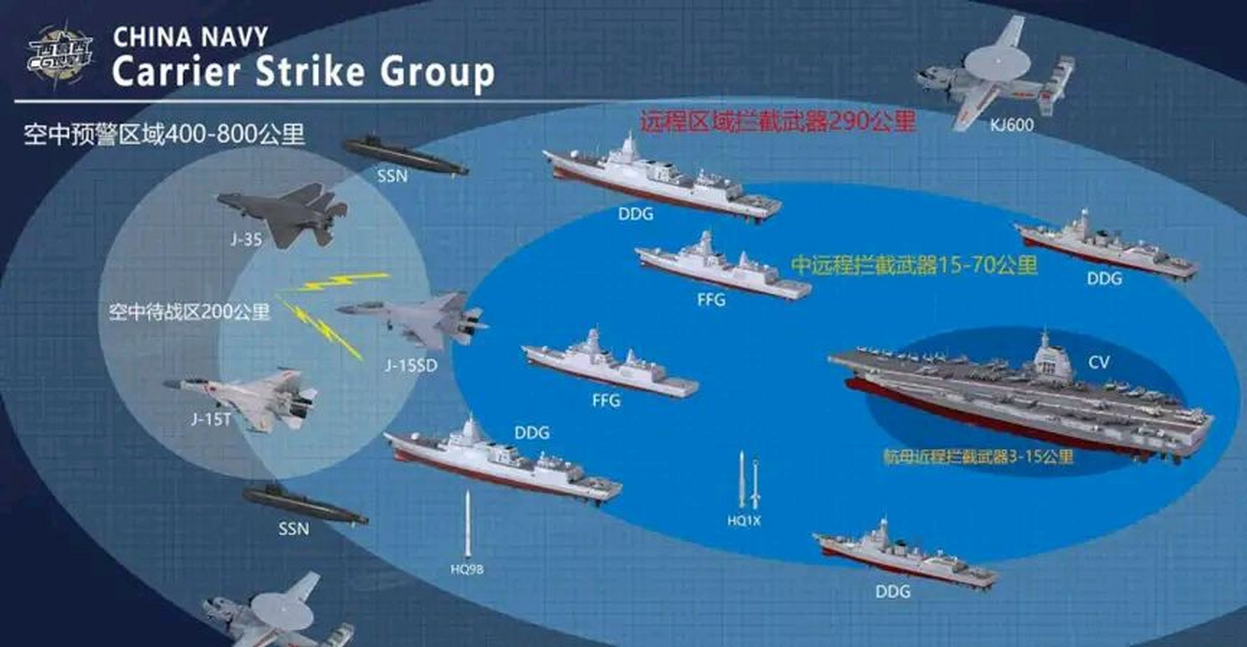 福建艦的打擊范圍，探索中國海軍新力量的影響力，中國海軍新力量之福建艦打擊范圍及其影響力探索