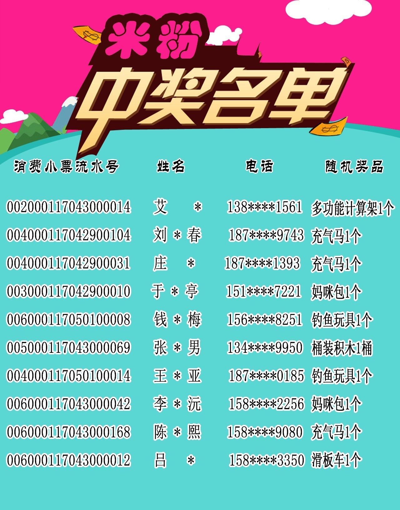 揭秘中獎(jiǎng)名單背后的故事，揭秘中獎(jiǎng)名單背后的故事，探尋幸運(yùn)背后的故事與真相