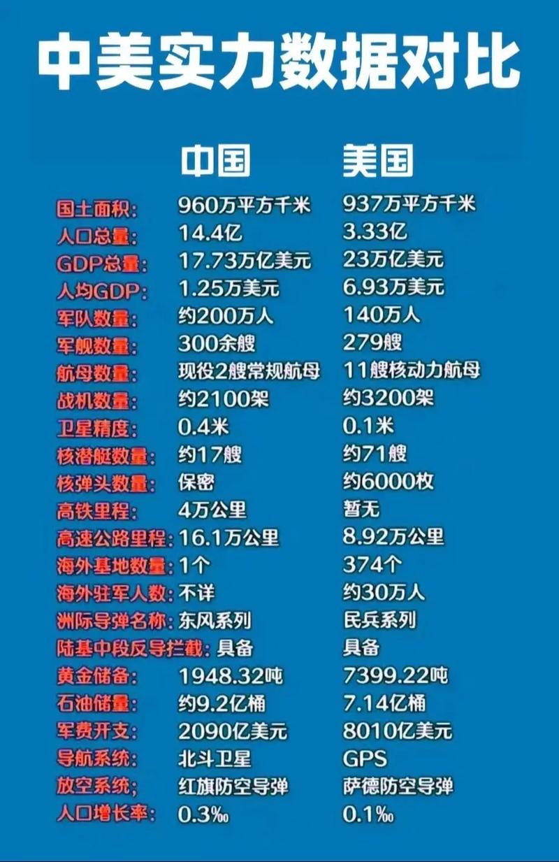 美國航母情況概覽，美國航母概況全解析