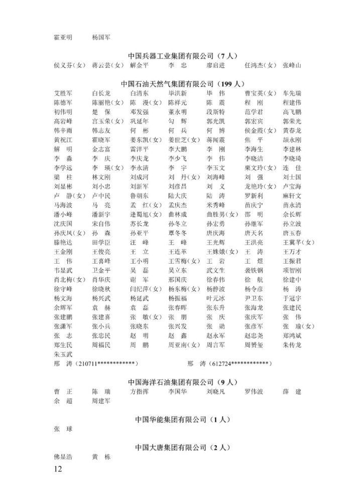 2021年現(xiàn)役上將名單及現(xiàn)任職務(wù)詳解，揭秘2021年現(xiàn)役上將名單及職務(wù)詳解