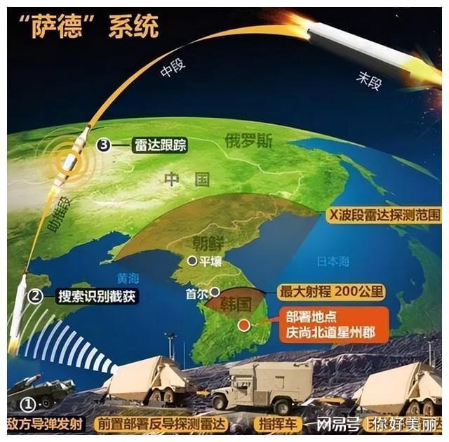 韓國部署薩德事件現(xiàn)狀探究，韓國薩德部署現(xiàn)狀深度解析