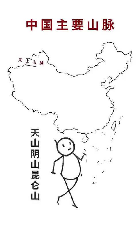 昆侖山簡(jiǎn)筆畫(huà)圖片的魅力與意義，昆侖山簡(jiǎn)筆畫(huà)圖片，魅力四溢，意義深遠(yuǎn)