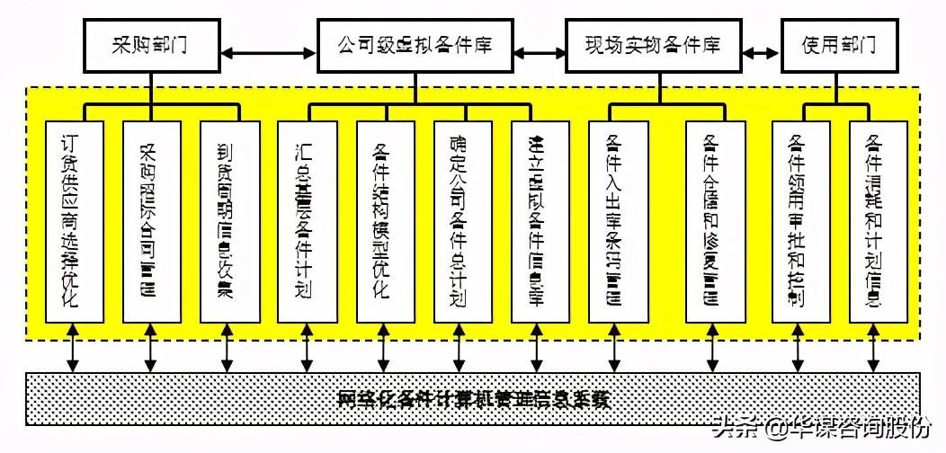 探索未來，2025新澳門六肖展望，未來展望，澳門六肖預測與探索之旅
