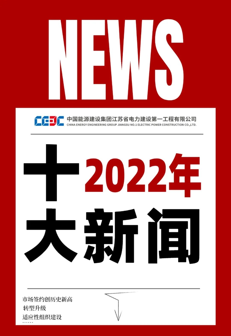 2022年新聞大事詳解，2022年全球新聞大事詳解