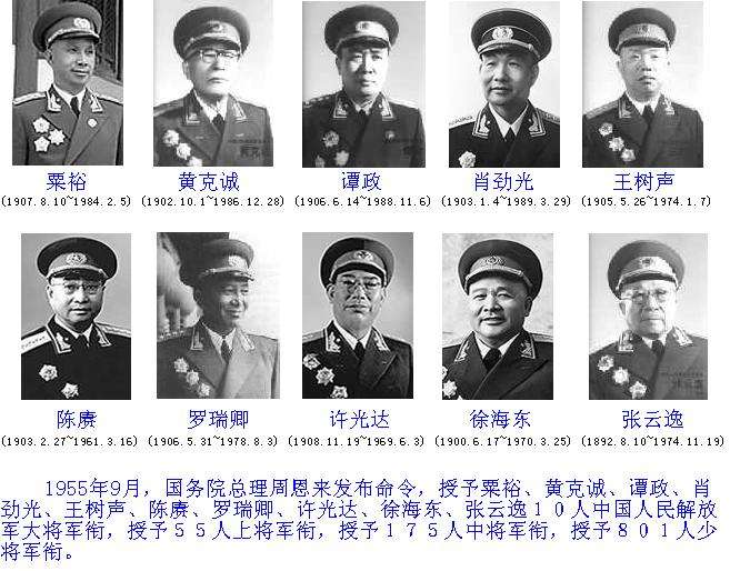 十大將軍排名大將，歷史功勛與現(xiàn)代思考，十大將軍的歷史功勛與現(xiàn)代思考，排名背后的故事與啟示