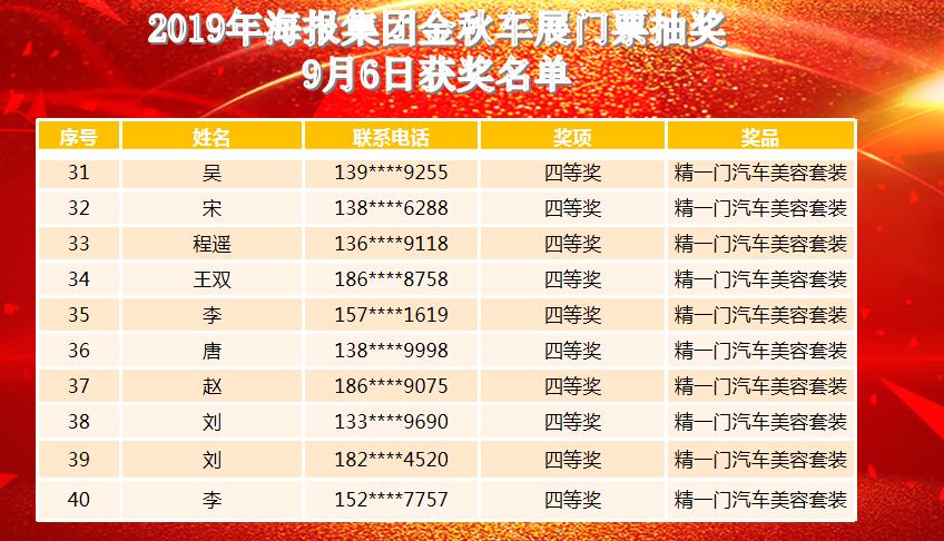 大年初六澳門開獎(jiǎng)結(jié)果，揭曉幸運(yùn)之夜的神秘面紗，大年初六澳門開獎(jiǎng)結(jié)果揭曉，幸運(yùn)之夜的神秘面紗全揭開