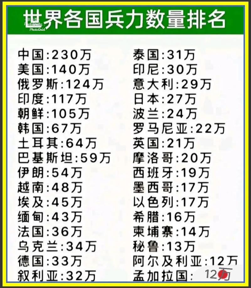 推薦 第120頁(yè)