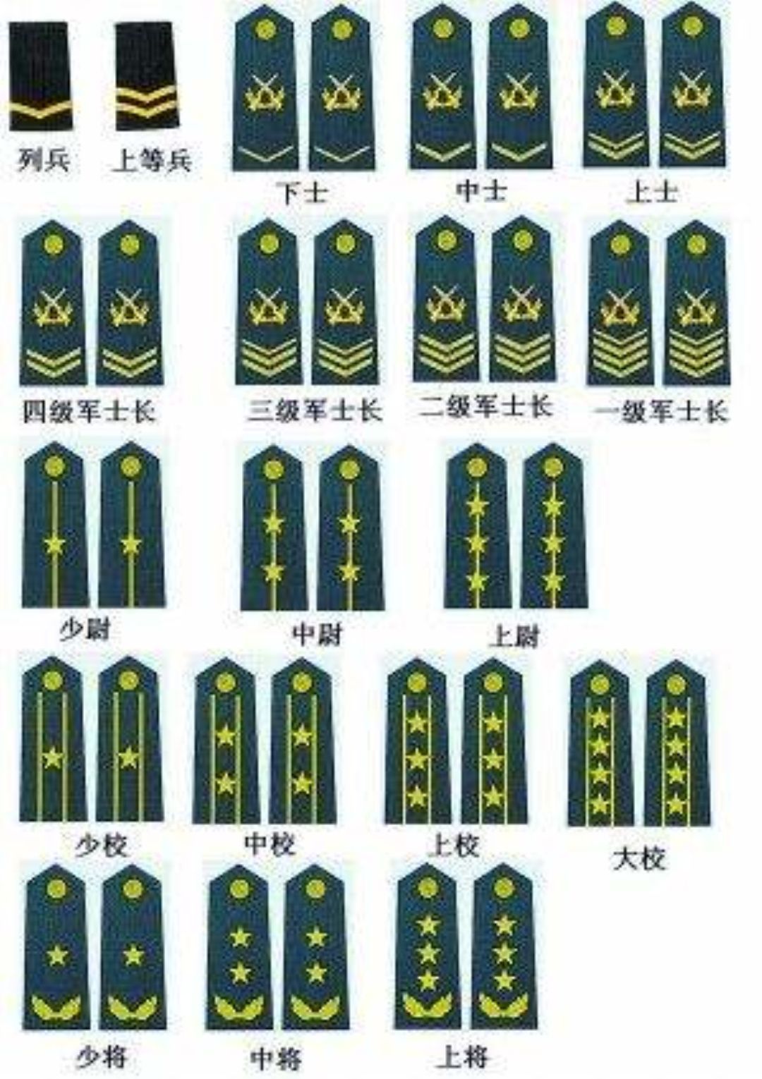 中國特種部隊(duì)排名與肩章的象征意義，中國特種部隊(duì)排名及肩章象征意義揭秘