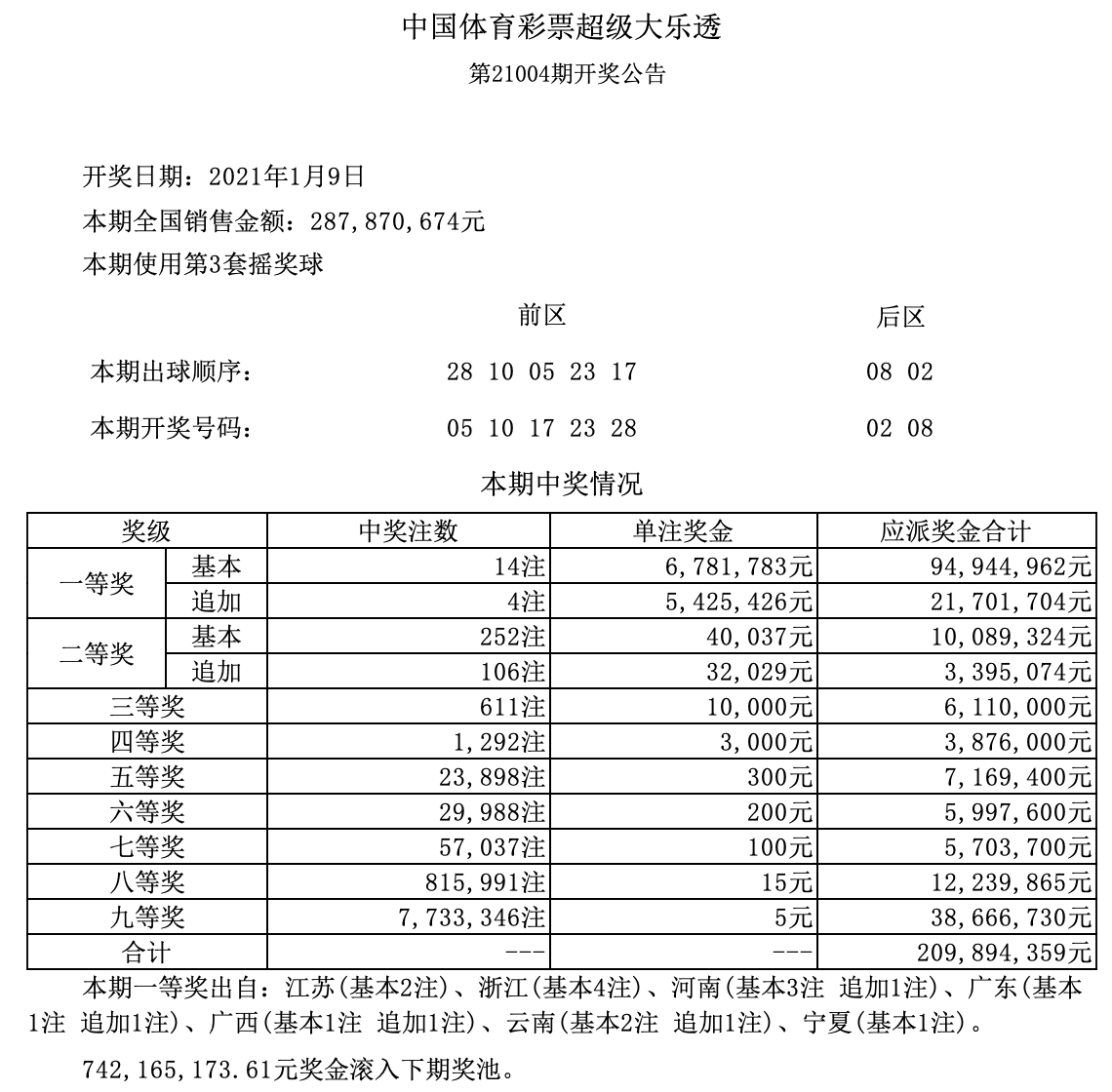 新澳門開獎記錄與今日開獎結(jié)果解析，澳門最新開獎記錄與今日開獎結(jié)果深度解析