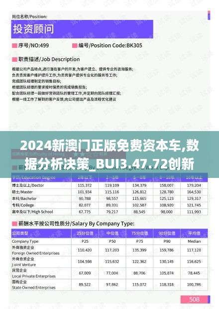 探索未來(lái)，澳門(mén)資本車(chē)的革新之路與免費(fèi)體驗(yàn)之旅（2025新澳門(mén)正版免費(fèi)資本車(chē)），澳門(mén)資本車(chē)的未來(lái)革新之路與免費(fèi)體驗(yàn)之旅（2025新澳門(mén)正版資本車(chē)探索）