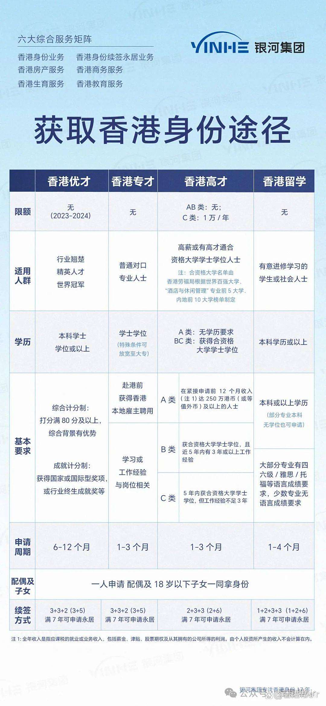 移民臺(tái)灣需要什么條件？深入了解2024年的最新規(guī)定，移民臺(tái)灣所需條件解析，2024年最新規(guī)定深度探討