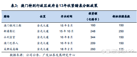 新澳四期三期展望，邁向未來的必然趨勢（關(guān)鍵詞，2025年），新澳四期三期展望，邁向未來的必然趨勢（關(guān)鍵詞，2025年展望）