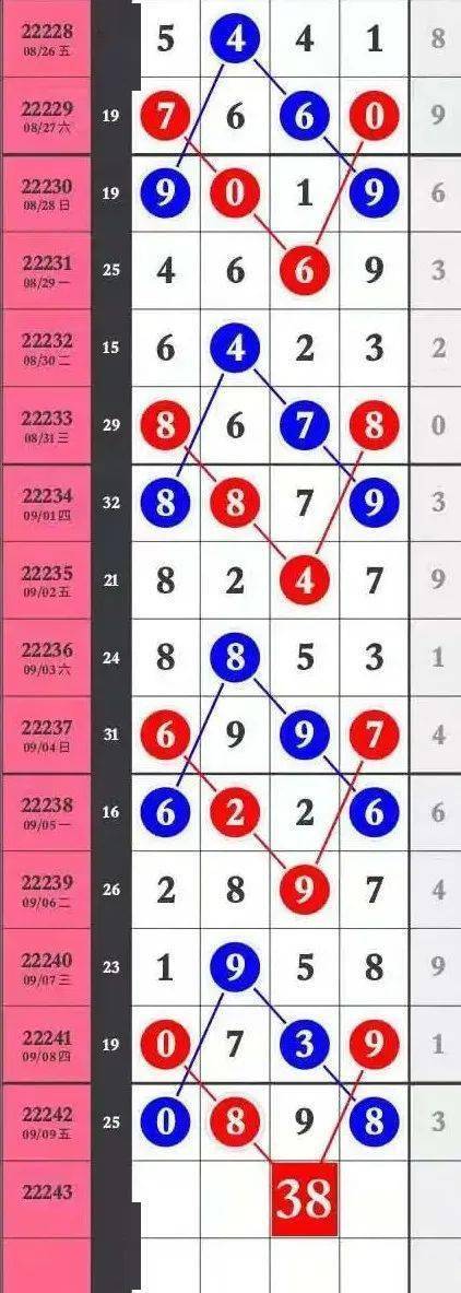 特馬王中王