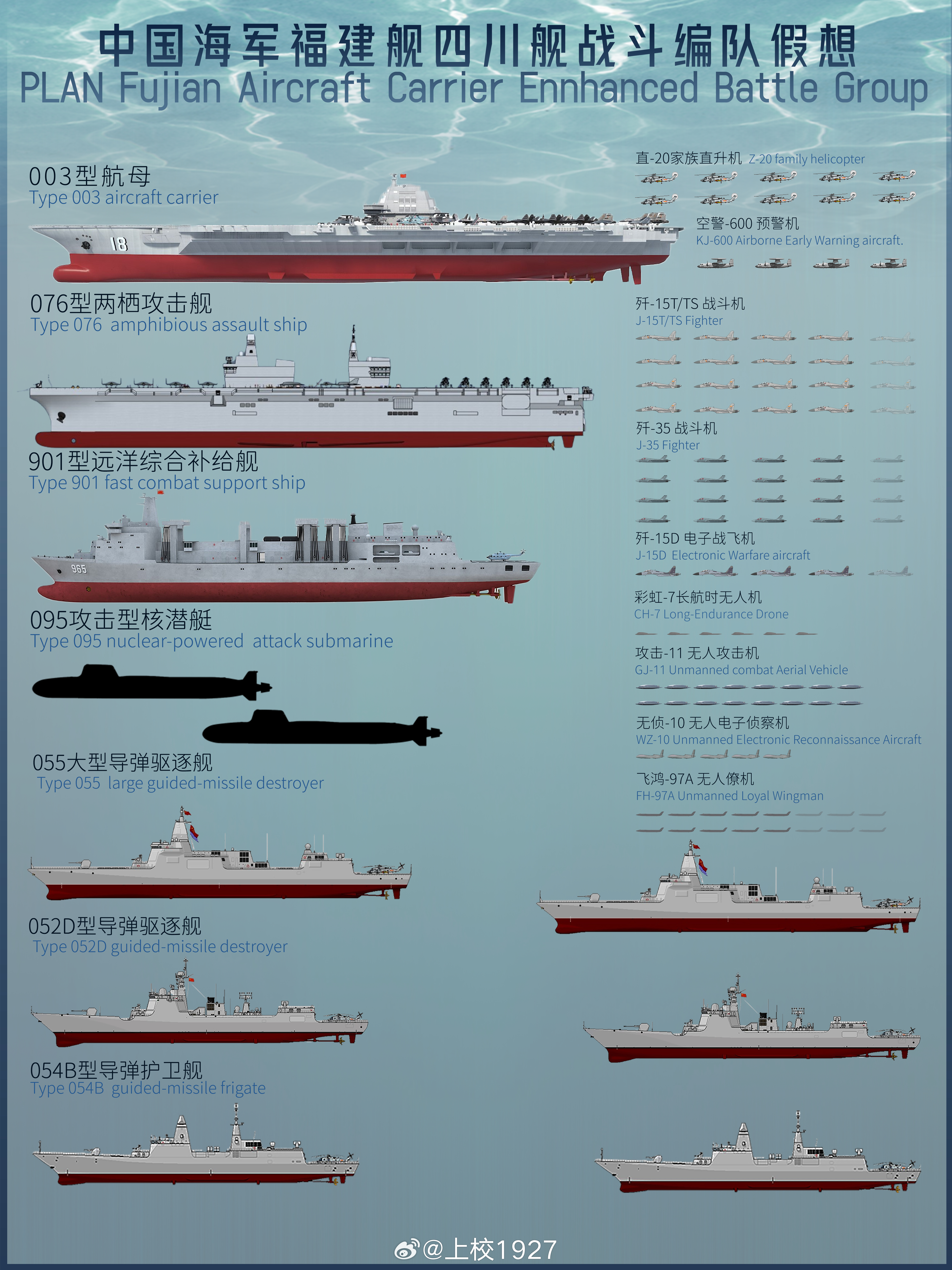 福建省的海軍力量，探索與解析，福建省海軍力量的深度探索與解析
