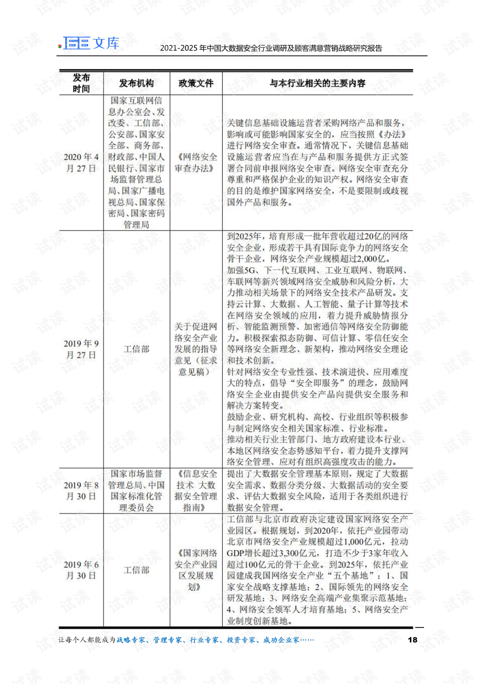 2025精準(zhǔn)資料免費(fèi)大全——助力個(gè)人與企業(yè)的成長之路，2025精準(zhǔn)資料大全，助力個(gè)人與企業(yè)成長之路（免費(fèi)版）