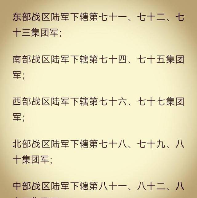 中國陸軍集團(tuán)軍的多維面貌，超越傳統(tǒng)視野下的審視，中國陸軍集團(tuán)軍多維面貌，超越傳統(tǒng)視野的審視